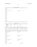  AMPHOTERIC LIPOSOMES COMPRISING NEUTRAL LIPIDS diagram and image