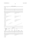  AMPHOTERIC LIPOSOMES COMPRISING NEUTRAL LIPIDS diagram and image