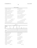  AMPHOTERIC LIPOSOMES COMPRISING NEUTRAL LIPIDS diagram and image