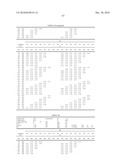  AMPHOTERIC LIPOSOMES COMPRISING NEUTRAL LIPIDS diagram and image