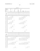  AMPHOTERIC LIPOSOMES COMPRISING NEUTRAL LIPIDS diagram and image