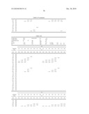  AMPHOTERIC LIPOSOMES COMPRISING NEUTRAL LIPIDS diagram and image