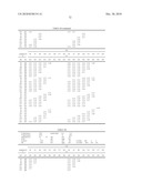  AMPHOTERIC LIPOSOMES COMPRISING NEUTRAL LIPIDS diagram and image