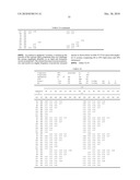  AMPHOTERIC LIPOSOMES COMPRISING NEUTRAL LIPIDS diagram and image