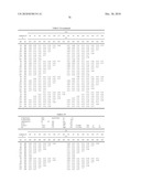  AMPHOTERIC LIPOSOMES COMPRISING NEUTRAL LIPIDS diagram and image