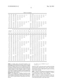  AMPHOTERIC LIPOSOMES COMPRISING NEUTRAL LIPIDS diagram and image