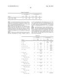  AMPHOTERIC LIPOSOMES COMPRISING NEUTRAL LIPIDS diagram and image