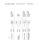 METHODS AND COMPOSITIONS FOR IMPROVED THERAPEUTIC EFFECTS WITH siRNA diagram and image