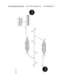 METHODS AND COMPOSITIONS FOR IMPROVED THERAPEUTIC EFFECTS WITH siRNA diagram and image