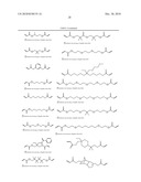 METHODS AND COMPOSITIONS FOR IMPROVED THERAPEUTIC EFFECTS WITH siRNA diagram and image