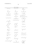 METHODS AND COMPOSITIONS FOR IMPROVED THERAPEUTIC EFFECTS WITH siRNA diagram and image