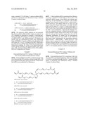 METHODS AND COMPOSITIONS FOR IMPROVED THERAPEUTIC EFFECTS WITH siRNA diagram and image