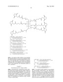 METHODS AND COMPOSITIONS FOR IMPROVED THERAPEUTIC EFFECTS WITH siRNA diagram and image