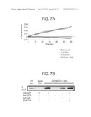 PHENAZINE DERIVATIVES AND USES THEREOF diagram and image