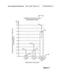 Compositions and Methods for Enhancing Metal Ion Dependent Drug Therapies diagram and image