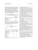 PHARMACEUTICAL COMPOSITION BASED ON MICRONIZED PROGESTERONE AND USES THEREOF diagram and image