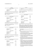 EXTENDED RELEASE COMPOSITIONS COMPRISING AS ACTIVE COMPOUND VENLAFAXINE HYDROCHLORIDE diagram and image