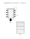 Biphasic implant device providing gradient diagram and image