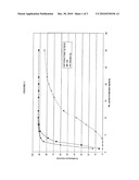 ENHANCED ACTIVITY HYDROGEN PEROXIDE DISINFECTANT diagram and image