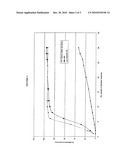 ENHANCED ACTIVITY HYDROGEN PEROXIDE DISINFECTANT diagram and image