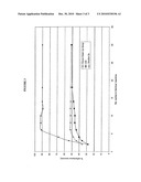 ENHANCED ACTIVITY HYDROGEN PEROXIDE DISINFECTANT diagram and image