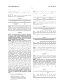 Preparation of Soy Protein Isolate Using Calcium Chloride Extraction ( S703 ) diagram and image