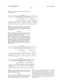 Production of Acid Soluble Soy Protein Isolates ( S800 ) diagram and image