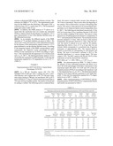 HEXAFLUOROPROPENE-BASED FLUOROSULFONATED ELASTOMERS WITH A LOW GLASS TRANSITION TEMPERATURE, CONTAINING NEITHER TETRAFLUOROETHYLENE NOR A SILOXANE GROUP diagram and image