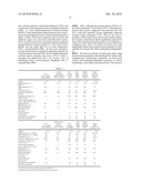 BIAXIALLY ORIENTED POLYLACTIC ACID FILM WITH IMPROVED MOISTURE BARRIER diagram and image