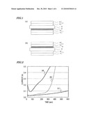 NONAQUEOUS ELECTROLYTE RECHARGEABLE BATTERY diagram and image