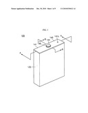 Secondary battery diagram and image