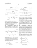 FAST CURE GEL POLYMER ELECTROLYTES diagram and image