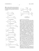 FAST CURE GEL POLYMER ELECTROLYTES diagram and image