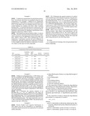 FAST CURE GEL POLYMER ELECTROLYTES diagram and image