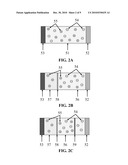 ELECTROCHEMICAL ENERGY STORAGE DEVICE BASED ON CARBON DIOXIDE AS ELECTROACTIVE SPECIES diagram and image