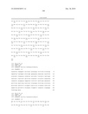 Novel Restriction Endonucleases, DNA Encoding These Endonucleases and Methods for Identifying New Endonucleases with the Same or Varied Specificity diagram and image