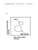 REAGENT KIT FOR SAMPLE ANALYSIS AND SAMPLE ANALYSIS METHOD diagram and image