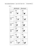 REAGENT KIT FOR SAMPLE ANALYSIS AND SAMPLE ANALYSIS METHOD diagram and image