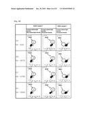 REAGENT KIT FOR SAMPLE ANALYSIS AND SAMPLE ANALYSIS METHOD diagram and image