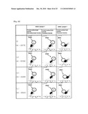 REAGENT KIT FOR SAMPLE ANALYSIS AND SAMPLE ANALYSIS METHOD diagram and image