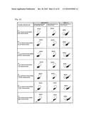 REAGENT KIT FOR SAMPLE ANALYSIS AND SAMPLE ANALYSIS METHOD diagram and image