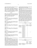 REAGENT KIT FOR SAMPLE ANALYSIS AND SAMPLE ANALYSIS METHOD diagram and image