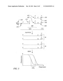 Method, Kits, and Reaction Mixtures For High Resolution Melt Genotyping diagram and image