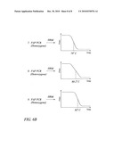 Method, Kits, and Reaction Mixtures For High Resolution Melt Genotyping diagram and image