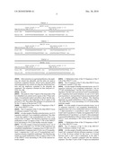 METHOD FOR THE IN VITRO DIAGNOSIS OR PROGNOSIS OF TESTICULAR CANCER diagram and image