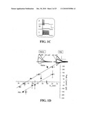 METHOD FOR IDENTIFYING COMPOUNDS FOR TREATMENT OF PAIN diagram and image