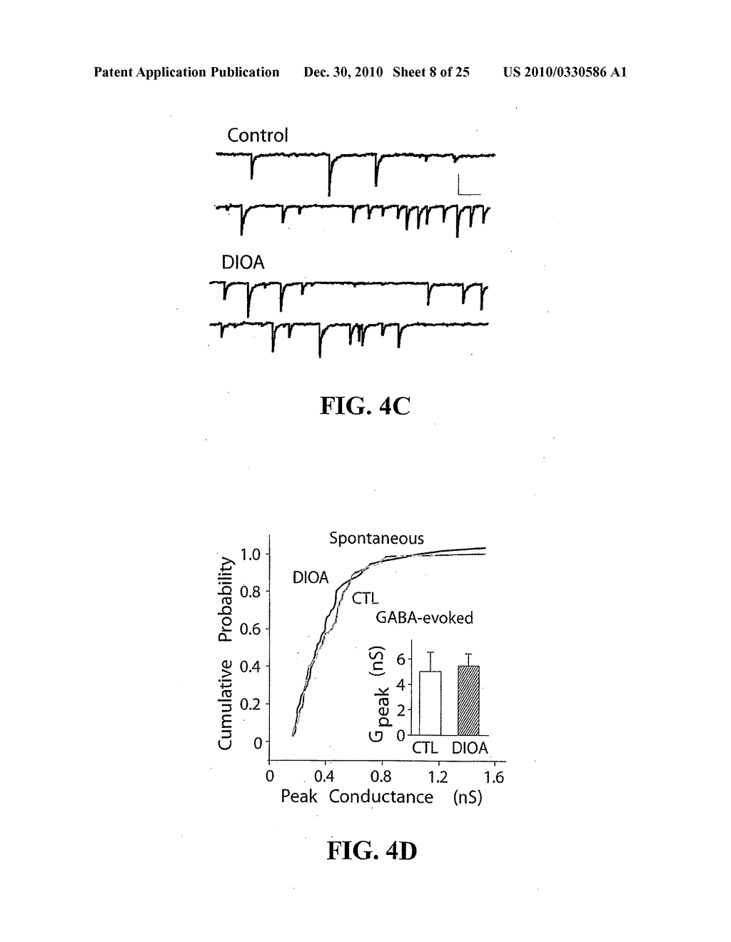 METHOD FOR IDENTIFYING COMPOUNDS FOR TREATMENT OF PAIN - diagram, schematic, and image 09