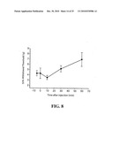 METHOD FOR IDENTIFYING COMPOUNDS FOR TREATMENT OF PAIN diagram and image