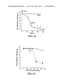 METHOD FOR IDENTIFYING COMPOUNDS FOR TREATMENT OF PAIN diagram and image