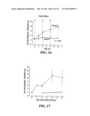 METHOD FOR IDENTIFYING COMPOUNDS FOR TREATMENT OF PAIN diagram and image